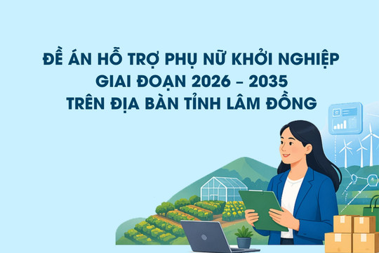 Lâm Đồng “tiếp sức” khởi nghiệp cho phụ nữ giai đoạn 2026 - 2031