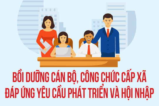 Phê duyệt Đề án tăng cường bồi dưỡng cán bộ, công chức cấp xã giai đoạn 2026 – 2031