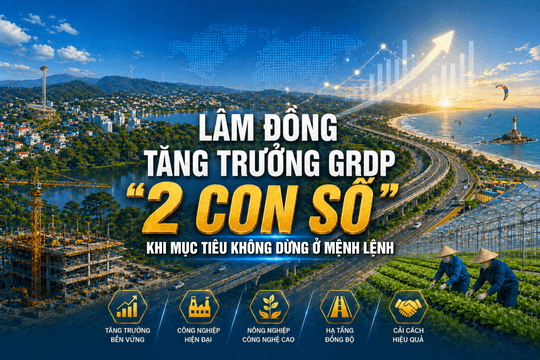 Tăng trưởng GRDP “2 con số”: Khi mục tiêu không dừng ở mệnh lệnh