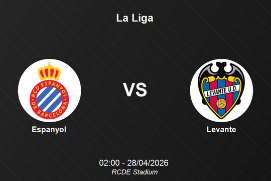 Nhận định Espanyol vs Levante - La Liga: Điểm tựa sân nhà đối đầu phong độ hồi sinh
