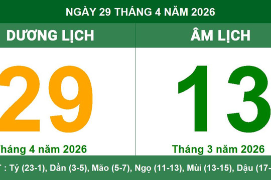 Lịch Âm Dương ngày 29/04/2026: Ngày Tốc Hỷ thuận lợi cho giao dịch và cầu tài
