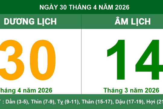 Lịch Âm Dương ngày 30/4/2026: Thông tin giờ hoàng đạo và lưu ý phong thủy ngày Nguyệt Kỵ