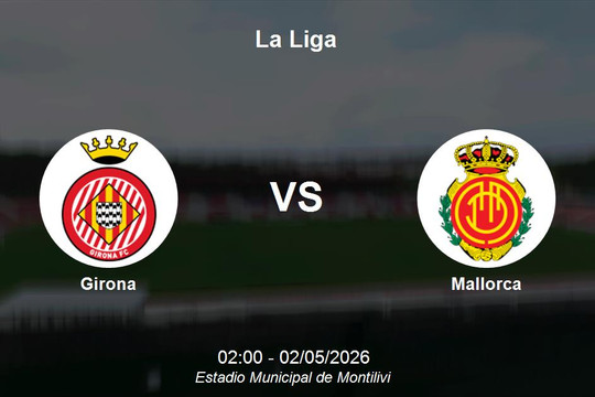 Nhận định Girona vs Mallorca - La Liga: Trận chiến sống còn ở nhóm cuối bảng