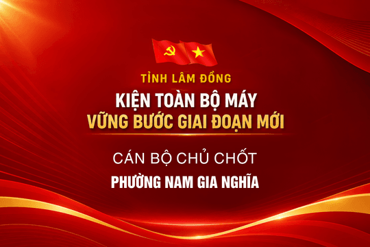 Cán bộ chủ chốt phường Nam Gia Nghĩa