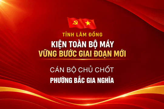 Cán bộ chủ chốt phường Bắc Gia Nghĩa
