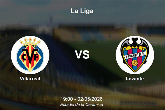 Nhận định Villarreal vs Levante - La Liga: Sức mạnh tại Ceramica
