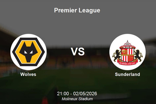Nhận định Wolves vs Sunderland - Premier League: Thử thách cực đại tại Molineux Stadium