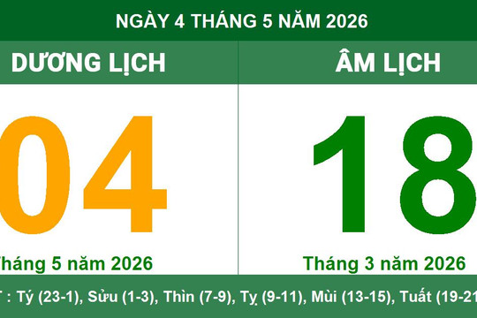 Lịch Âm Dương ngày 04/05/2026: Ngày tốt xây dựng và trổ cửa đại cát