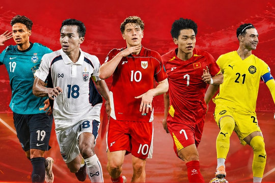 Nghịch lý bóng đá Đông Nam Á 2026: Vì sao xuất hiện hai giải vô địch khu vực sát nhau?