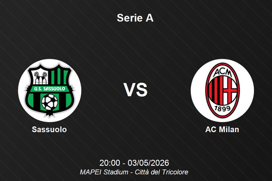 Nhận định Sassuolo vs AC Milan - Serie A: Cuộc chiến giành điểm tại MAPEI