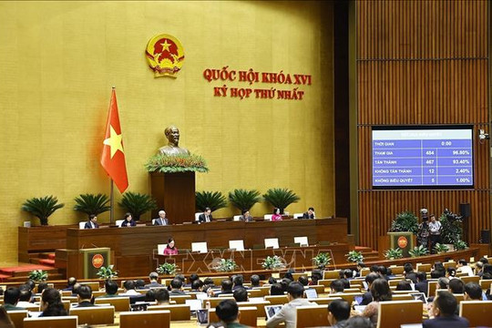 Chương trình giám sát của Quốc hội năm 2027