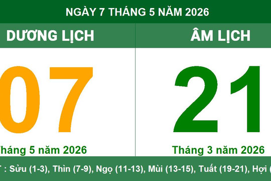 Lịch Âm Dương ngày 7/5/2026: Ngày tốt Tiểu Cát, mưu sự hanh thông và gặp nhiều may mắn