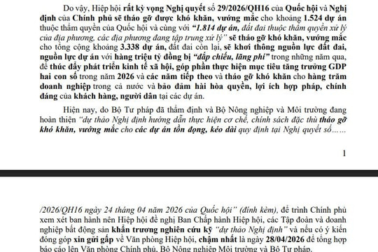 Nghị quyết 29: Cơ hội khơi thông hơn 3,3 triệu tỷ đồng vốn bất động sản tồn đọng