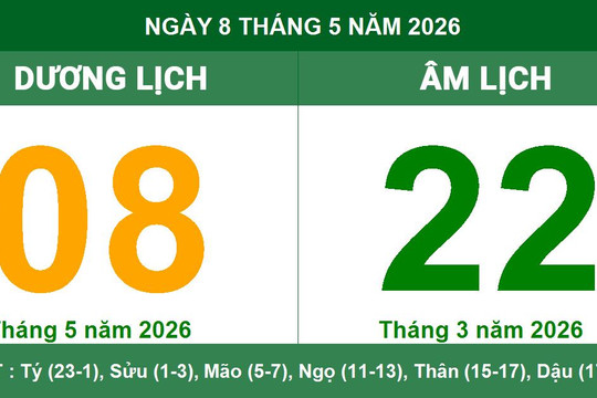 Lịch Âm Dương ngày 8/5/2026: Những lưu ý quan trọng trong ngày Tam Nương