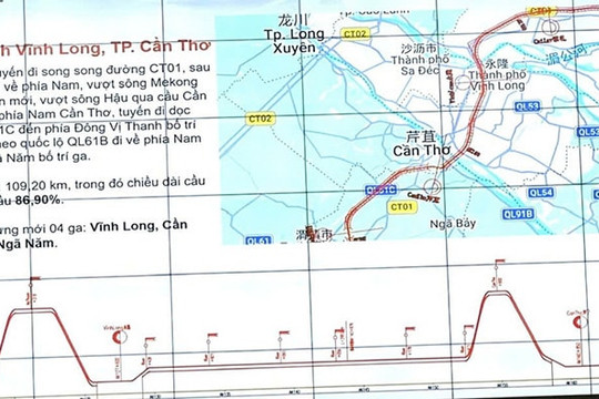 Đường sắt tốc độ cao TP.HCM - Cần Thơ - Cà Mau: Dài 282km với 9 nhà ga hiện đại