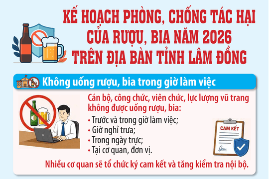 5 điểm đáng chú ý về phòng, chống tác hại rượu, bia tại Lâm Đồng năm 2026