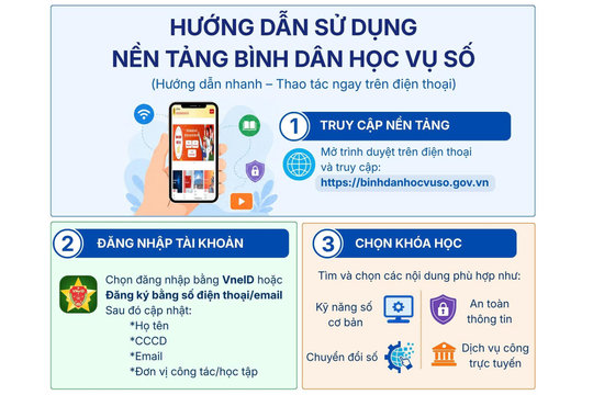 Lâm Đồng phổ biến nền tảng Bình dân học vụ số đến toàn dân
