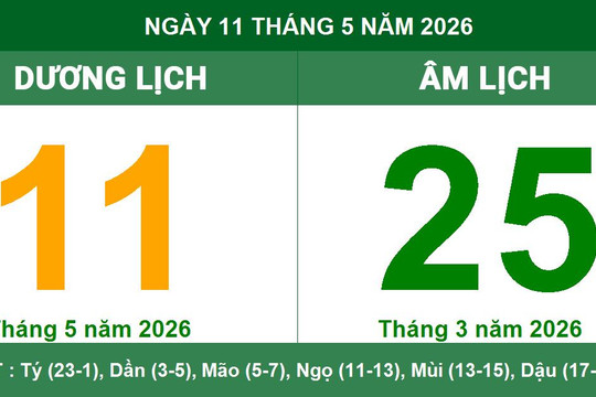 Lịch Âm Dương ngày 11/5/2026: Ngày Tốc Hỷ thuận lợi cho khởi sự đại sự