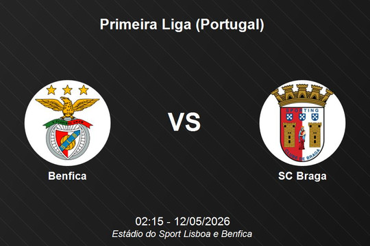 Nhận định Benfica vs SC Braga - Đại chiến bảo vệ chuỗi bất bại tại Primeira Liga