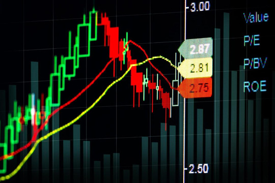 Rủi ro cổ phiếu giảm đáng kể: ABS Research dự báo VN-Index có thể chạm mốc 2.145 điểm