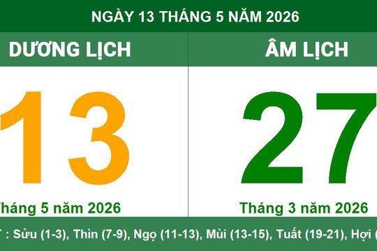 Lịch Âm Dương ngày 13/05/2026: Ngày Tiểu Cát mang lại nhiều cát lành