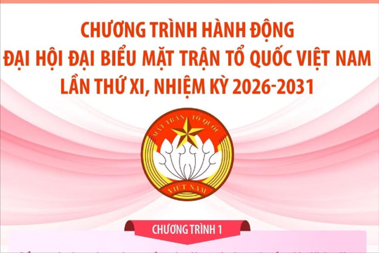 Chương trình hành động Đại hội đại biểu Mặt trận Tổ quốc Việt Nam lần thứ XI