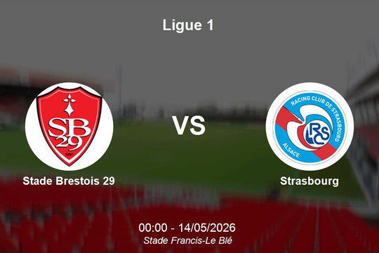 Nhận định Stade Brestois 29 vs Strasbourg - Vòng 33 Ligue 1