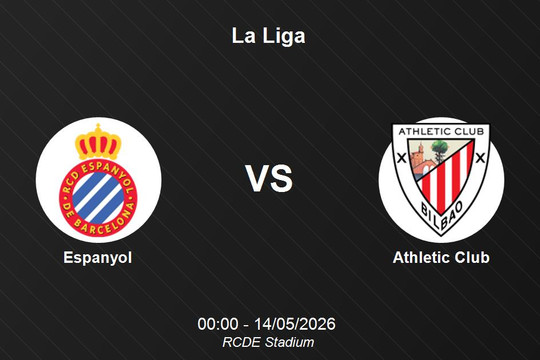 Nhận định Espanyol vs Athletic Club - Nỗ lực trụ hạng và thử thách tại RCDE Stadium