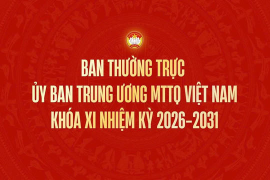 Ban Thường trực Ủy ban Trung ương MTTQ Việt Nam khóa XI, nhiệm kỳ 2026-2031