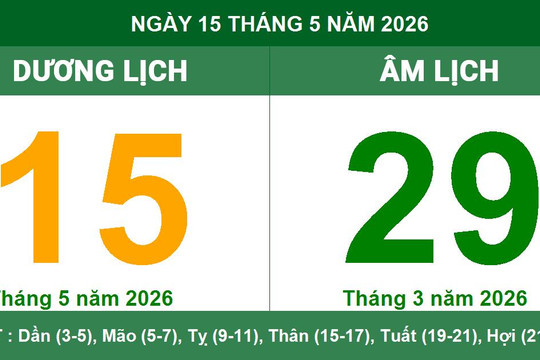 Lịch Âm Dương ngày 15/5/2026: Xem giờ Hoàng Đạo và hướng xuất hành tốt nhất