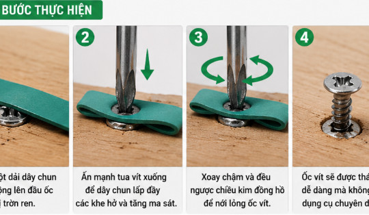 Mẹo tháo vít bị trờn ren đơn giản bằng dây cao su không cần dụng cụ chuyên dụng