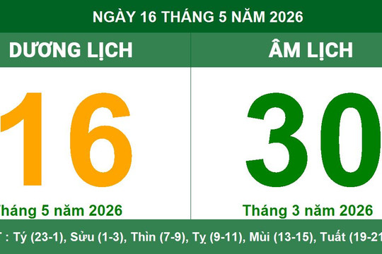 Lịch Âm Dương ngày 16/5/2026: Giờ hoàng đạo và lưu ý phong thủy cho ngày Canh Dần