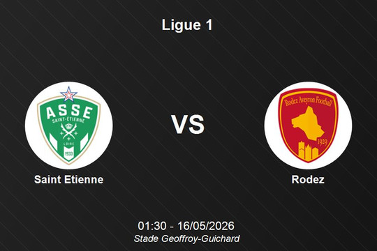 Nhận định Saint Etienne vs Rodez - Ligue 1: Điểm tựa Stade Geoffroy-Guichard