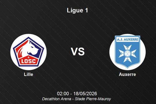Nhận định Lille vs Auxerre - Ligue 1