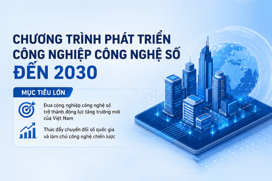 Đến năm 2030 doanh thu công nghiệp công nghệ số của Việt Nam đạt tối thiểu 300 tỷ USD