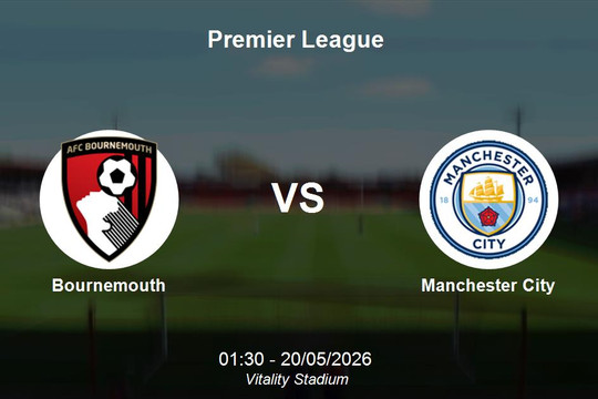 Nhận định Bournemouth vs Manchester City - Premier League