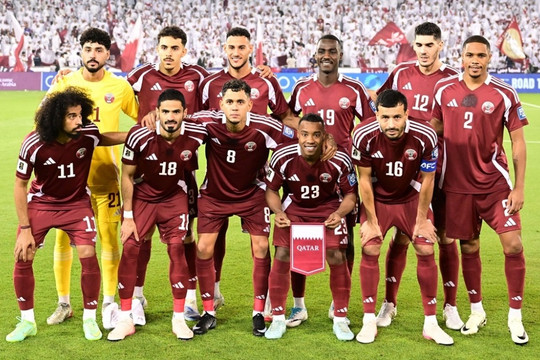 Danh sách sơ bộ cầu thủ dự World Cup 2026 của đội Qatar