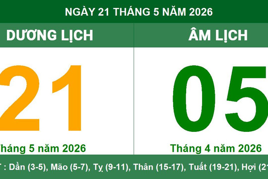 Lịch Âm Dương ngày 21/5/2026: Ngày tốt Đại An thuận lợi khởi đầu công việc