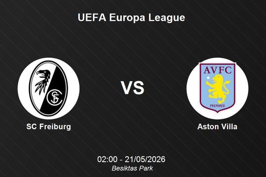 Nhận định SC Freiburg vs Aston Villa - UEFA Europa League: Thử thách tại Besiktas Park