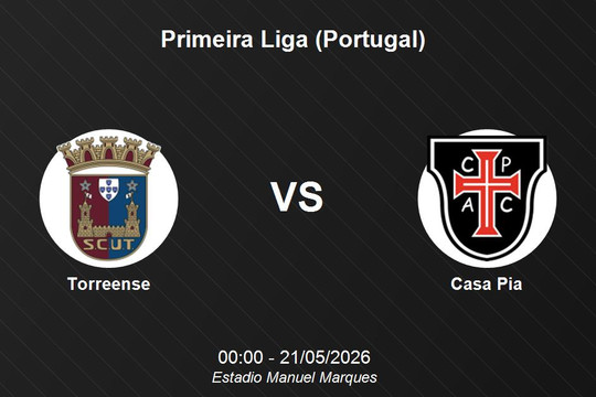Nhận định Torreense vs Casa Pia - Primeira Liga