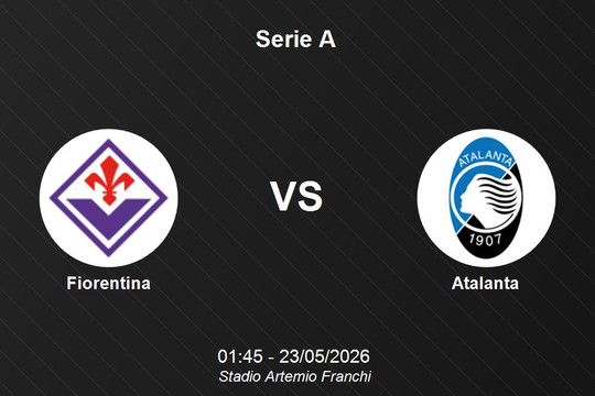Nhận định Fiorentina vs Atalanta - Serie A
