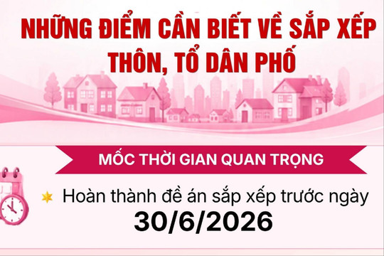 Thủ tướng yêu cầu hoàn thành Đề án sắp xếp thôn, tổ dân phố trước 30/6/2026