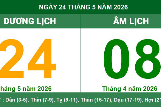 Lịch Âm Dương ngày 24/5/2026: Thông tin giờ Hoàng Đạo và dự báo cát hung
