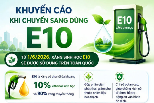 Xăng E10 và những lưu ý với người sử dụng