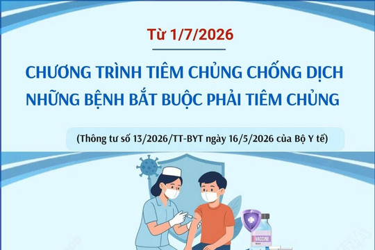 Chương trình tiêm chủng chống dịch: Những bệnh bắt buộc phải tiêm chủng