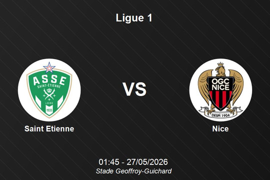 Nhận định Saint Etienne vs Nice - Ligue 1: Thử thách tại Stade Geoffroy-Guichard