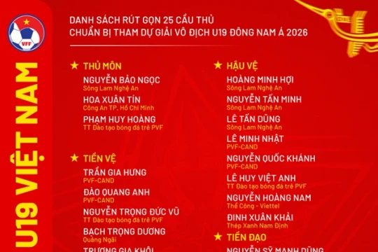 U19 Việt Nam lên đường dự giải Đông Nam Á 2026: Vượt rào cản nhân sự