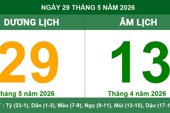 Lịch Âm Dương ngày 29/05/2026: Ngày Quý Mão cát lợi cho khởi sự và cầu tài