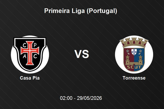 Nhận định Casa Pia vs Torreense - Kịch tính cuộc chiến trụ hạng tại Primeira Liga