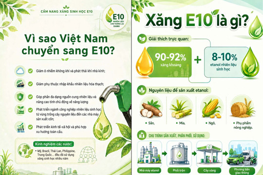 Bộ Công Thương phát hành cẩm nang hướng dẫn sử dụng xăng sinh học E10 cho người tiêu dùng